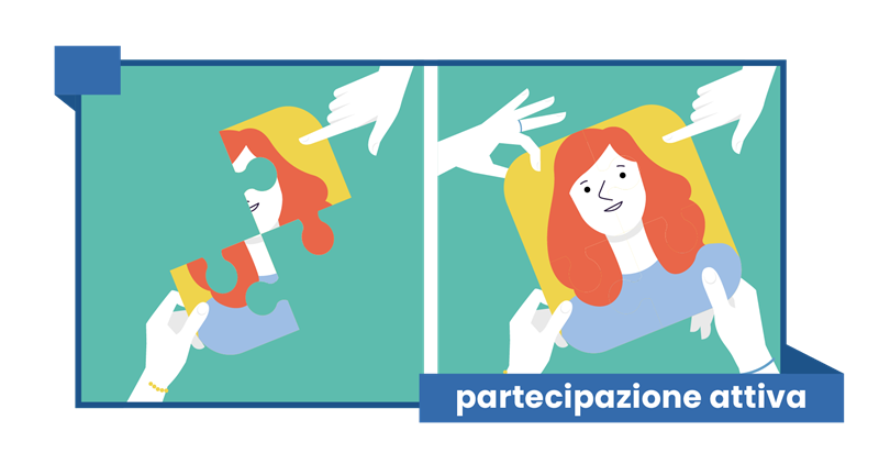#fattisentirecontrolaviolenza - Il lavoro delle donne per le donne