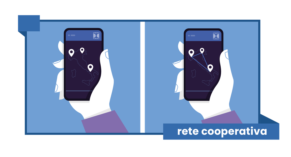 #fattisentirecontrolaviolenza e L'APP di Confcooperative