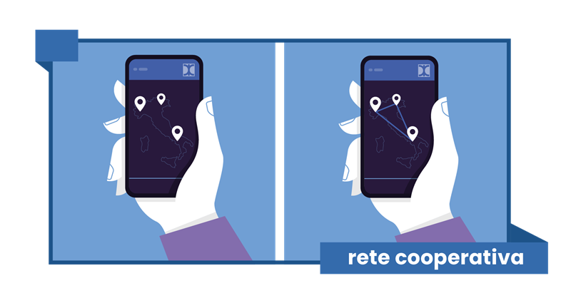 #fattisentirecontrolaviolenza e L'APP di Confcooperative